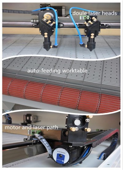 1610 Auto Feeding Laser Cutting Machine Parts