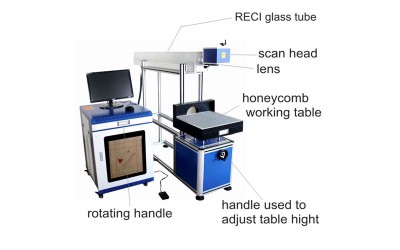 Low Price Laser Marking Machine